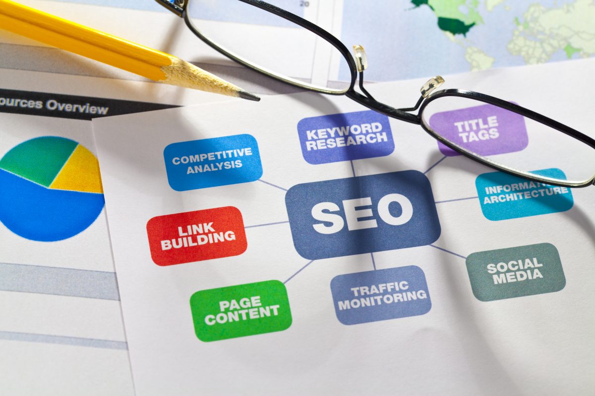 What is SEO