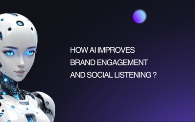 How AI Improves Brand Engagement and Social Listening